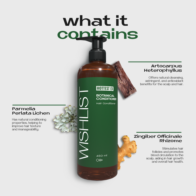 WISHLIST - Strengthening  Conditioner